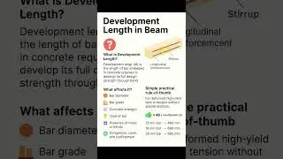 Basic Knowledge for Civil Engineering | #Development Length in #Beam | #Shorts