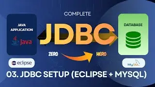 03 JDBC Setup using Eclipse and MySQL | Java Database Connectivity (JDBC)