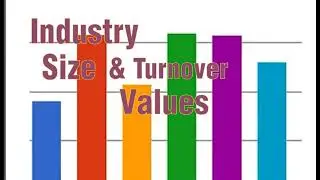 Producer Price Index