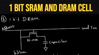 Draw only the storage