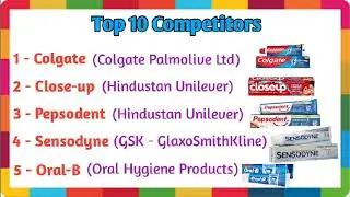 Monopolistic Competition in Toothpaste Market in India