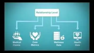 Cyber Security Liability Insurance HD