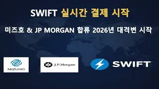Ripple SWIFT Real-Time Payments Begin