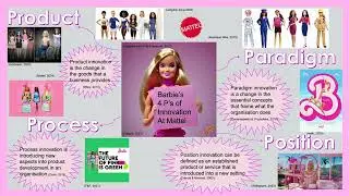From Diversity to Dreamhouse: Barbie's Transformation - a digital story on innovation at Mattel