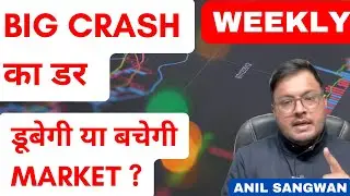 WEEKLY ANALYSIS OF NIFTY | BANKNIFTY | SMALLCAP | MIDCAP
