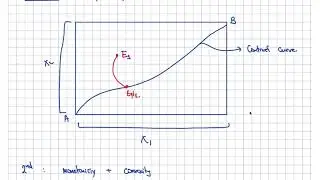 First and second welfare theorem - intuition