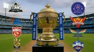 2026 IPL அதிகம் விலை போன வீரர்கள் 😱|#2026ipl #cricket #ipltamil #tamil #rcb #தமிழ் #tamilshorts #ipl
