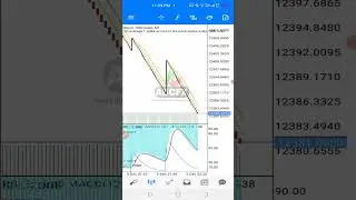 FLIP - Boom And Crash Scalping Strategy
