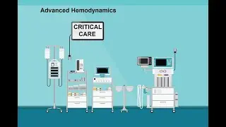 Advanced Hemodynamics #IN THE ICU