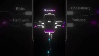 Motivation #shorts #shortvideo #motivation #motivationalvideo