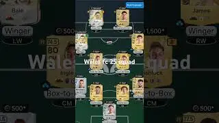 Wales fc25 squad #viralvideo #wales #fc25