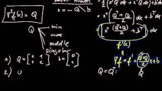Unconstrained optimization of quadratic functions (surfaces)