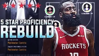 5 Star System Proficiency Rebuild Challenge