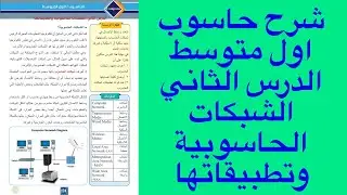 شرح حاسوب اول متوسط الدرس الثاني الشبكات الحاسوبية وتطبيقاتها
