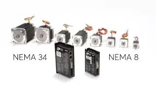 Product Overview: STF Stepper Drives