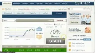 60 Second Binary Options Trading Demo Account