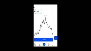 How to buy XRP on Bitrue in 5 mins!