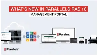 Parallels RAS 18 - Management Portal