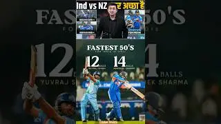 Yuvraj singh ka record khtre me 😱🔥#indvsnz #cricket #abhisheksharma #wpl
