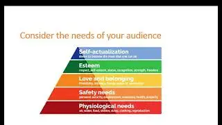 Module 8 Connecting With the Audience