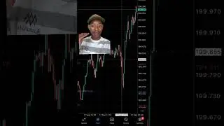 Использование отложенных ордеров