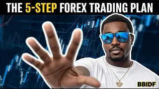 The 5-Step Forex Trading Plan: Timeframe Selection & Technical Markups