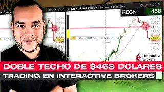 Trading en vivo: Scalping con t&aacute;ctica de gaps, continuaciones de tendencia y contra tendencias