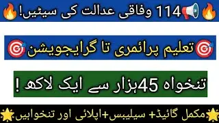 Federal Judiciary Jobs 2025 &ndash; Assistant, UDC, LDC | 114 Seats | Online Apply Method & Salary Details
