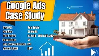 Google Ads Case Study - Real Estate - Faisal Abbas Portfolio