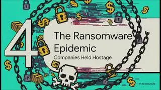 [Cyber ​​Culture] [Report] HACKED  Digital Underworld