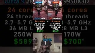 Ryzen 9 9950X3D vs Core Ultra 9 285K