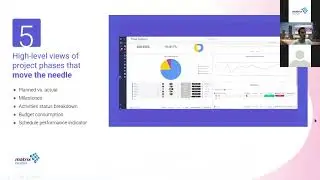 PMO in a BOX | Matrix DevOps