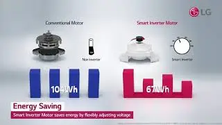LG Washing Machine Smart Inverter &ndash; Energy Saving