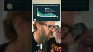 При Трампе рабочие теряют работу &mdash; Том Пауэлл-младший рассказывает суровую правду.