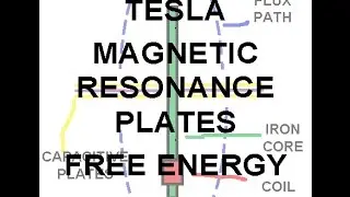 TESLAS BIG SECRET : FREE ENERGY MAGNETIC RESONANCE GENERATOR - Bendini Howard Johnson Gerard Morin