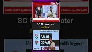 PIL in Supreme Court Seeks SIT Probe on Rahul Gandhi&rsquo;s Electoral Roll Allegations | NOF ENGLISH