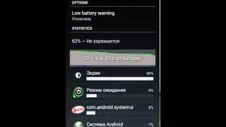 [ROM][AOSP][Nightly/Release] CarbonRom KitKat xt907 4.4.2