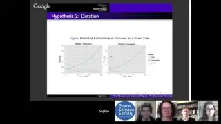 Threat Perception and Resistance Dynamics: The Duration and Termination of Resistance Movements