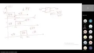 Filter  Frequency selective circuit