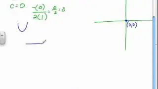 Alg9.4.1