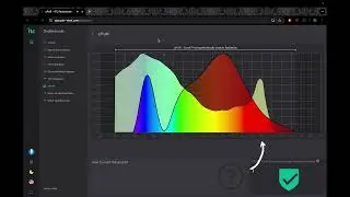 PARwise Pro: cPUR explained