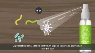 NanoEL AB, The New Norm of Antimicrobial disinfection