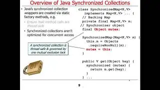 Java Synchronized Collections