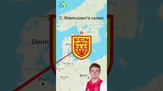 Christian Rasmussen's career🇩🇰