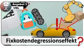 Fixkostendegressionseffekt einfach erkl&auml;rt