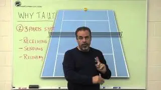 Why T.A.U.T. #2 - Jorge Capestany