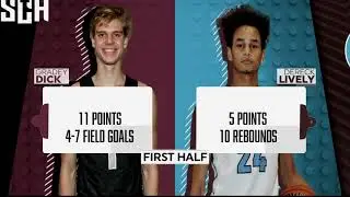 Sunrise (KS) vs. Westtown (PA) - 2022 Metro Classic ESPN Broadcast Highlights