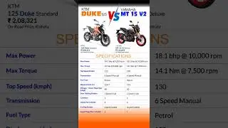 best Street naked bikes india | ktm duke 125 vs Yamaha mt15 comparison