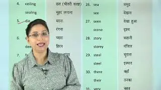 Ch 1 | Vocabulary Enrichment |  Modern English Grammar | Class 04 | Unit 4 | Growing Mind |