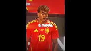Top 10 MOST Popular Players Before 2025 #football #vinicius